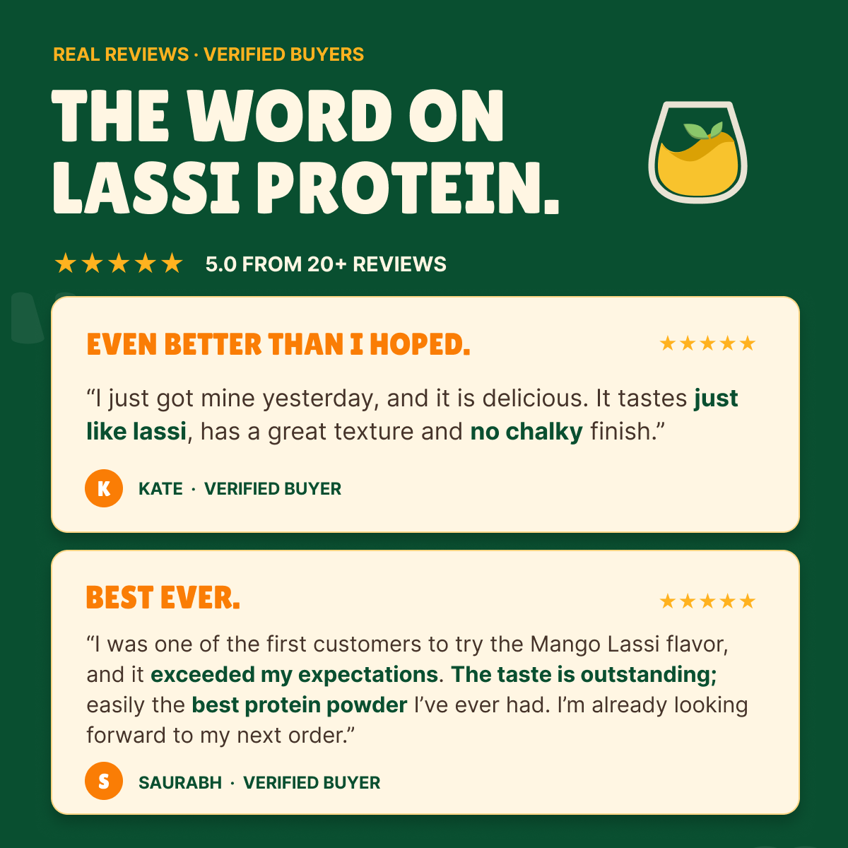 Promotional graphic for Mango Lassi Protein powder, featuring customer reviews on a dark green background with white and orange text.